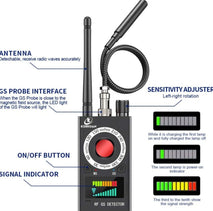 RF Detector & Camera Finder, Bug Detector, Upgraded RF Signal Detector, LNYOSN GSM Tracking Device for Wireless Audio Bug