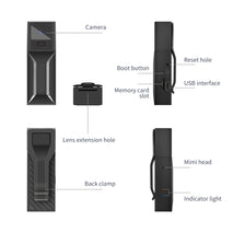 Dual Lens Mini WIFI Home Security Camera With Extension Lens